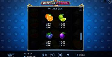 Stunning Crown 100: Payout table
