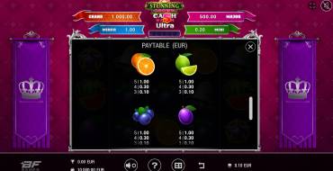 Stunning Crown Cash Mesh Ultra: Payout table