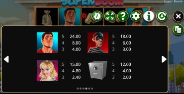 Super Boom: Payout table