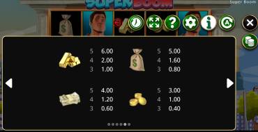 Super Boom: Payout table