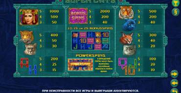 Super Cats: Payout table