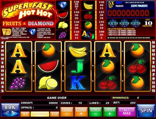 Super Fast Hot Hot slot