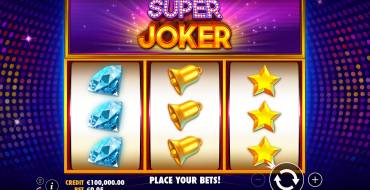 Super Joker: Slot machine