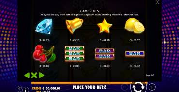 Super Joker: Payout table