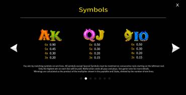 Super Rainbow Megaways: Payout table