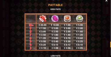 Sushi Yatta: Payout table