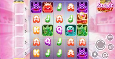 Sweet Gummy: Slot machine