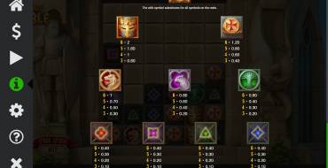 Templar Tumble: Payout table