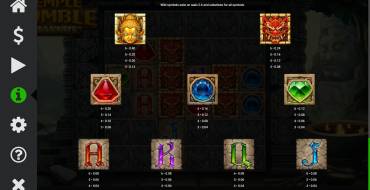 Temple Tumble Megaways: Payout table