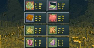 The Cash King: Payout table