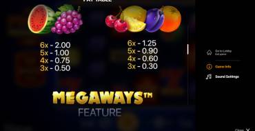 The Fruit Megaways: Payout table