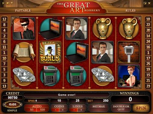 The Great Art of Robbery slot
