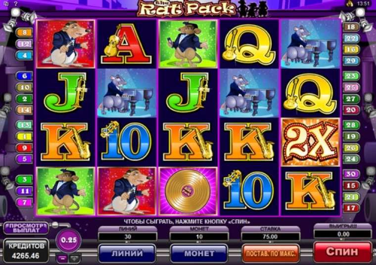 Play The Rat Pack slot