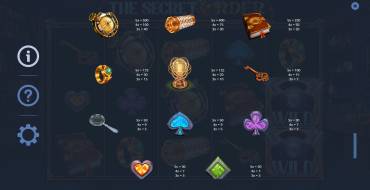 The Secret Order: Payout table