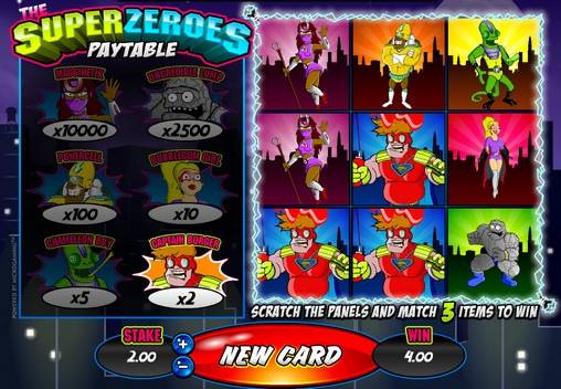 The Super Zeroes