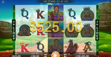 The Wizard of Oz: Winnings