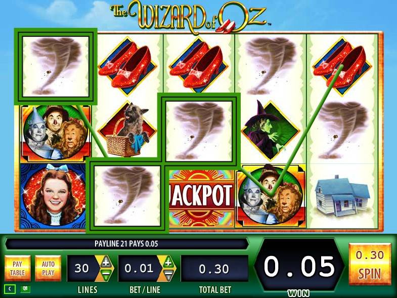 The Wizard of Oz slot