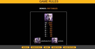 Thundering Buffalo: Jackpot Dash: Payout table
