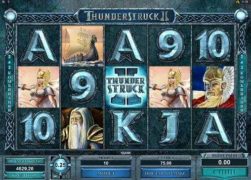 Thunderstruck 2 slot