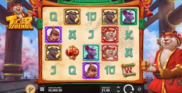 Tiger Legends: Slot machine