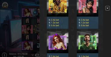 Tik Talkers: Payout table