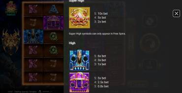 TikiPop Spooky Temples: Payout table