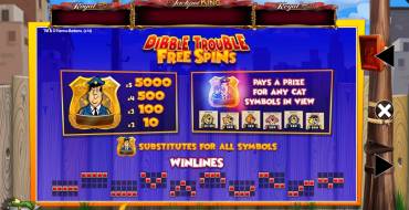 Top Cat Most Wanted Jackpot King: Free spins and/or respins