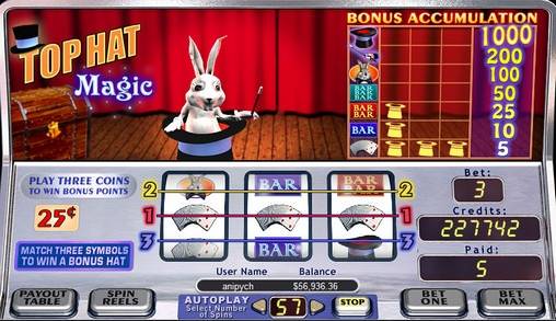 Top Hat Magic slot