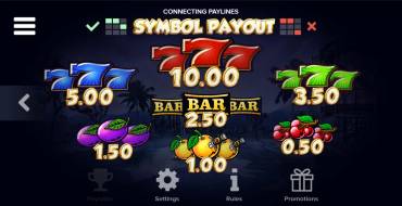 Toro 7s: Payout table
