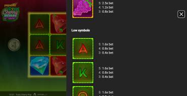 Toxic Cherry Pop: Payout table
