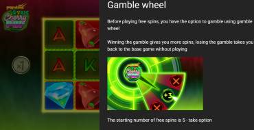 Toxic Cherry Pop: Risk game