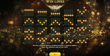 Trillionaire: Lines
