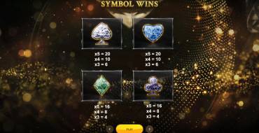 Trillionaire: Payout table