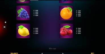 Triple Fruit Deluxe Megaways: Payout table