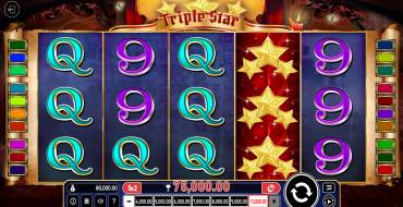 Triple Star: Winnings