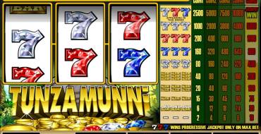 Tunzamunni: Bet
