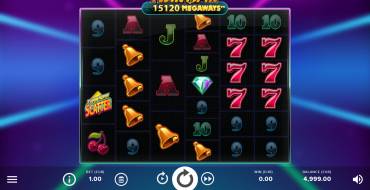 Twin Spin Megaways: Features