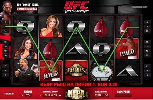 Ultimate Fighting Championship slot