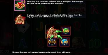 Vegas All In: Unique features