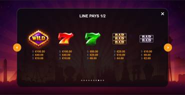 Vegas Blast: Payout table