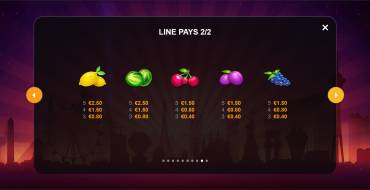 Vegas Blast: Payout table