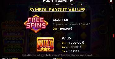 Vegas Starstruck: RUNNING WINS: Payout table