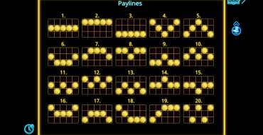 Vegas Wins: Lines
