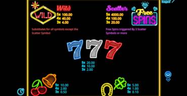 Vegas Wins: Payout table