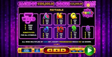Viva Fruit Vegas: Payout table