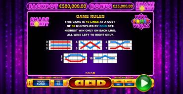 Viva Fruit Vegas: Rules