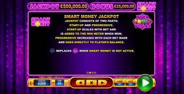 Viva Fruit Vegas: Jackpot