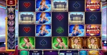 Viva Las Vegas: Characters