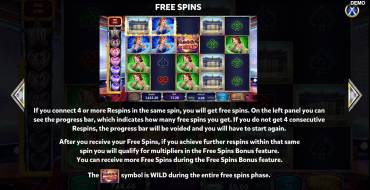 Viva Las Vegas: Bonuses