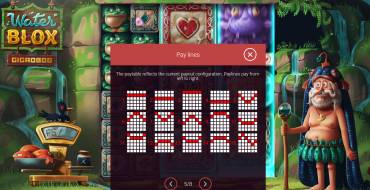 Water Blox: Payout table